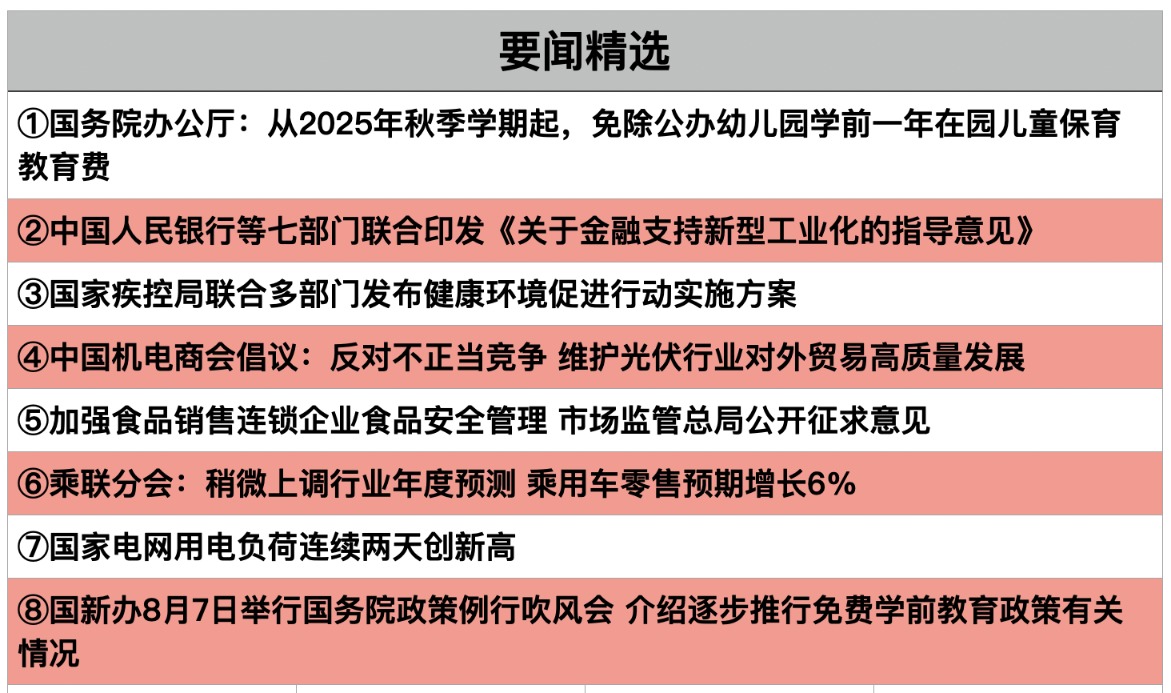 截屏2025-08-05 