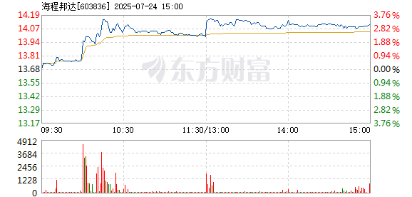 R图 603836_1