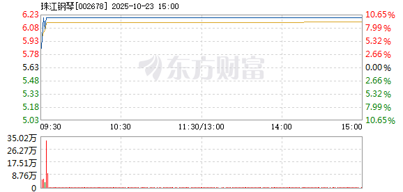 R图 002678_2