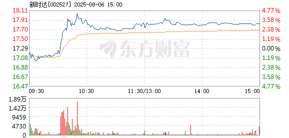 R图 002527_2
