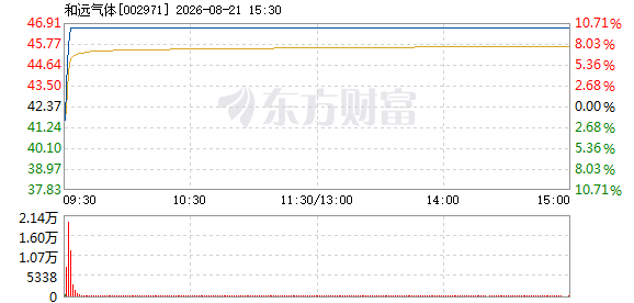 R图 002971_2