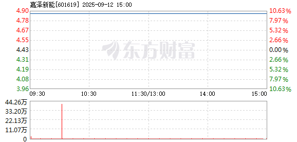R图 601619_1