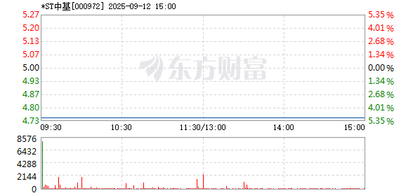 R图 000972_2