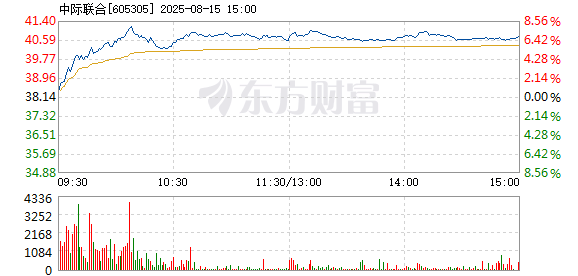 R图 605305_1