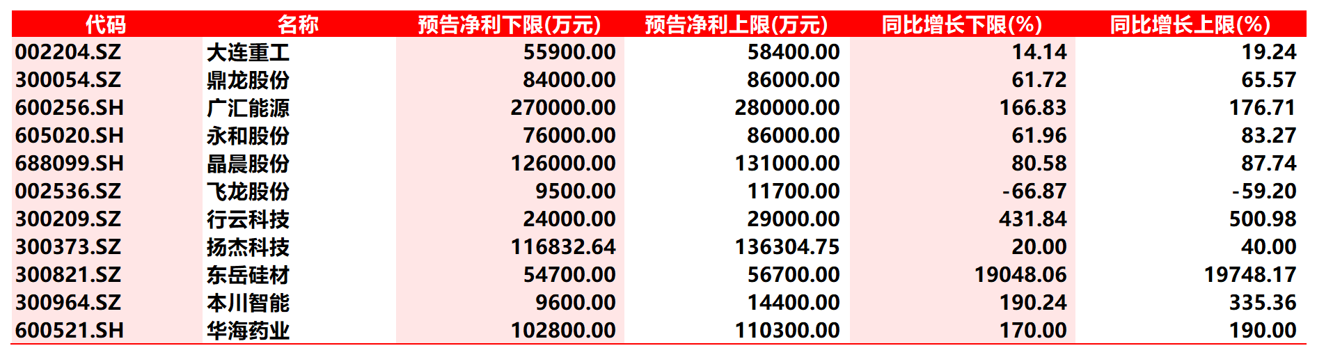 38395fa20a5543138ccc6a1673095bf5.png
