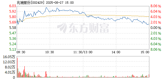 R图 002429_2