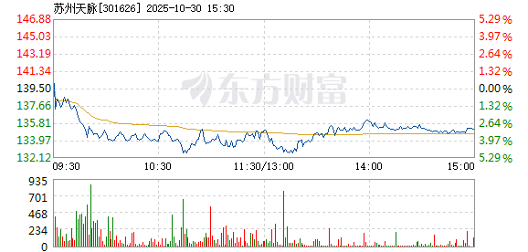 R图 301626_2