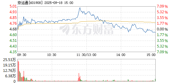 R图 601908_1