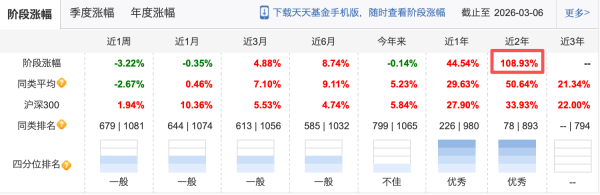 清盘2-图片1_副本.png