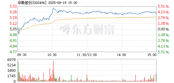 R图 002494_2