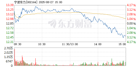 R图 002164_2