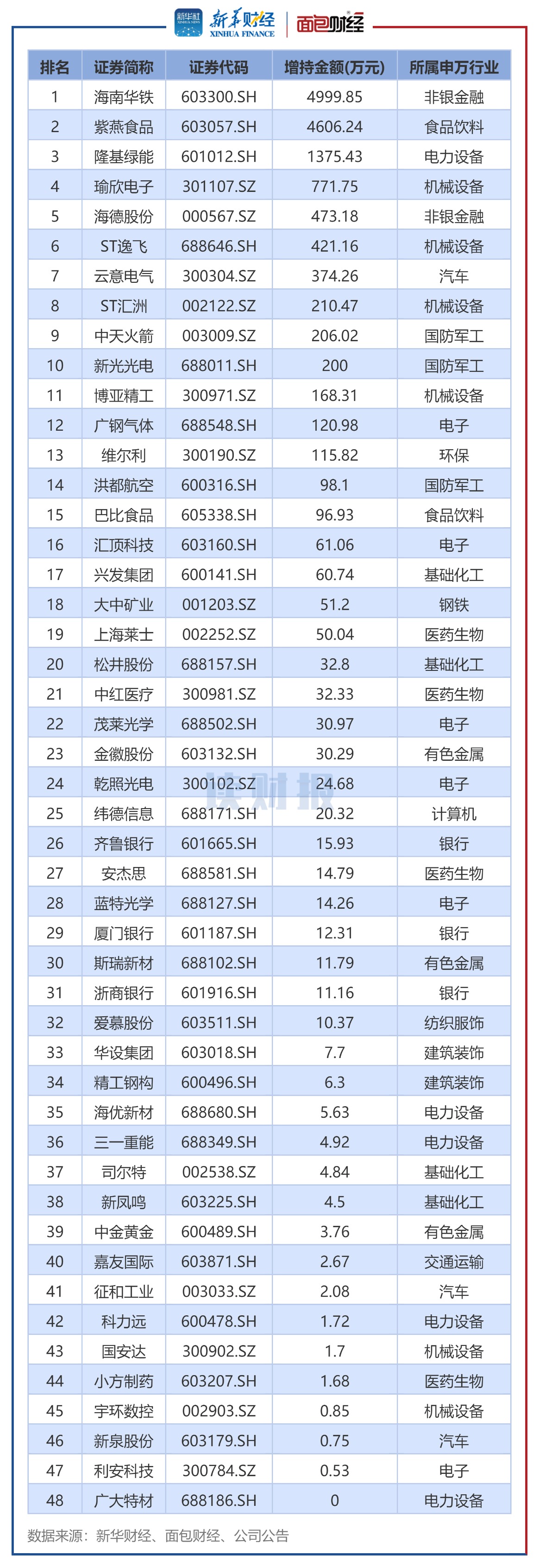 4.png b96654c9b3304e04a1f90e0533d59fb2.png