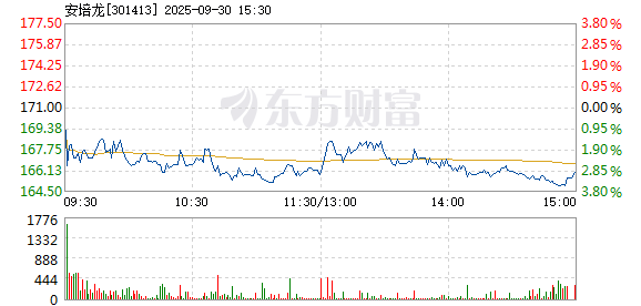 R图 301413_2