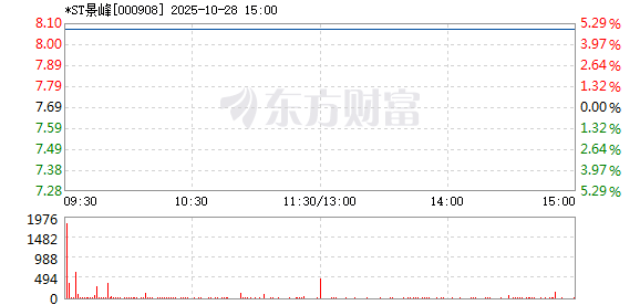 R图 000908_2