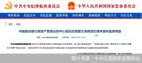 图片来源：中央纪委国家监委网站