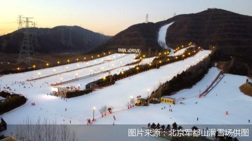 图片来源:北京军都山滑雪场供图