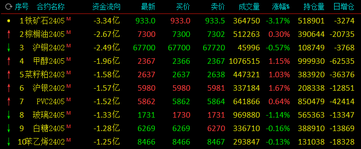 ddf5e14065af415491c44541a864a422.png