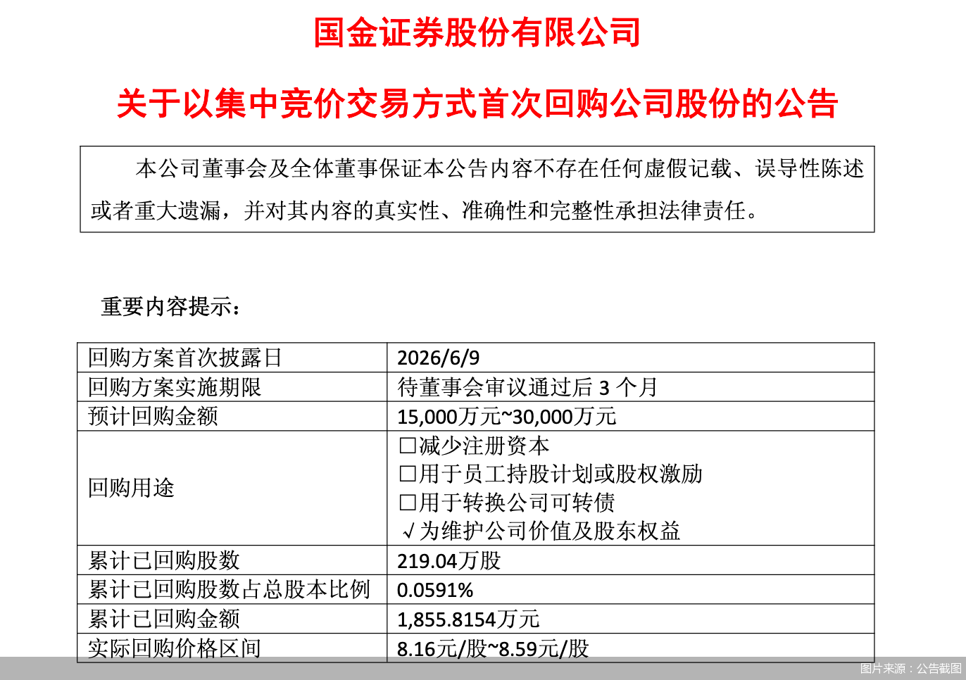 图片来源：公告截图