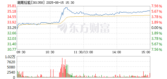 R图 301358_2