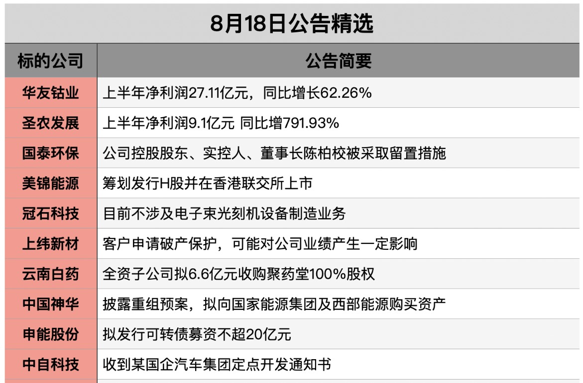 1755468251709605.png 截屏2025-08-17