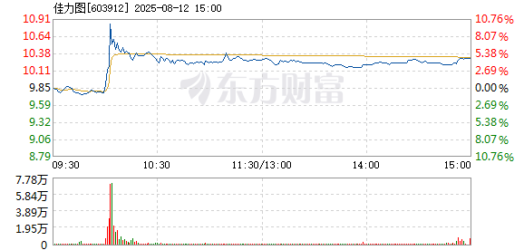 R图 603912_1