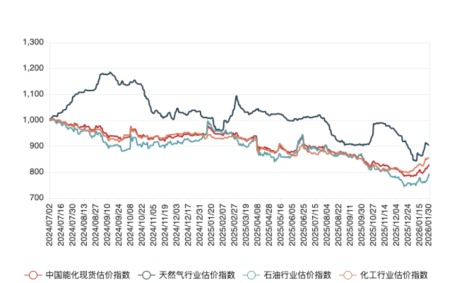 e7ba32caefbf4c008f178ef1ea427b19.png e7ba32caefbf4c008f178ef1ea427b19.png