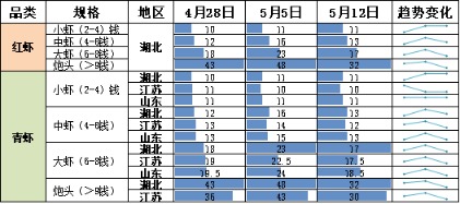 b6579bd85de04285a47e110fa2c55cec.png b6579bd85de04285a47e110fa2c55cec.png