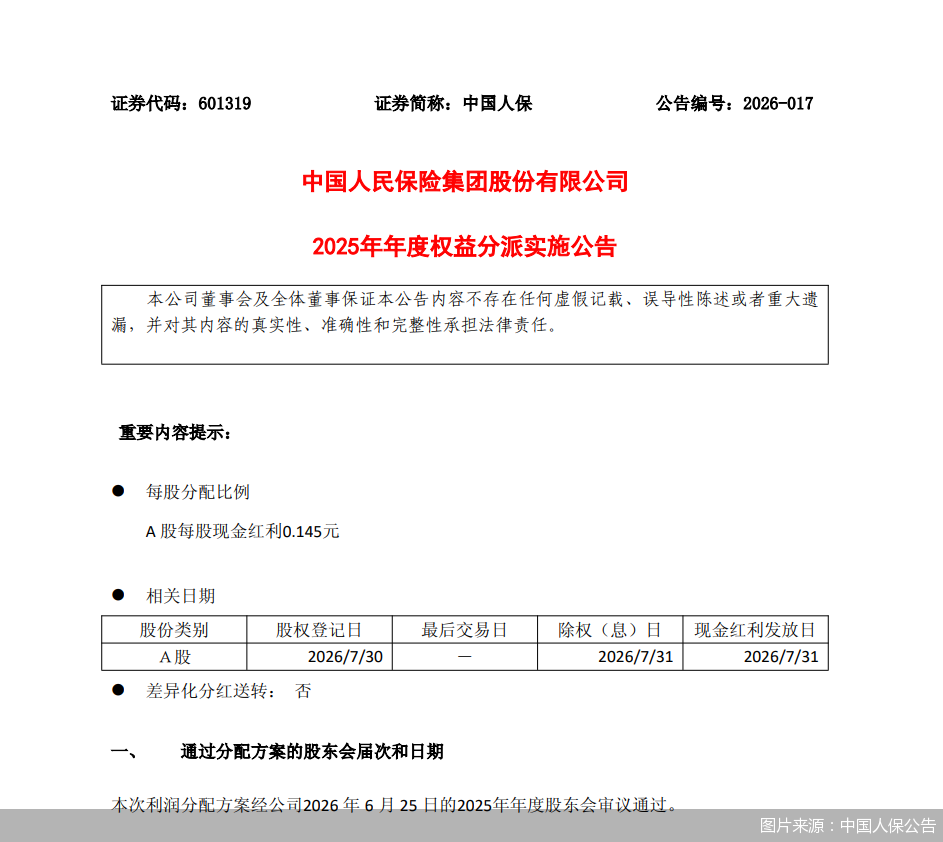图片来源：中国人保公告