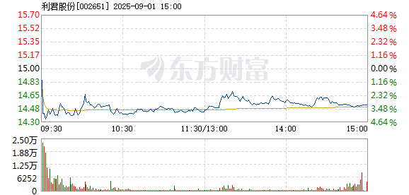 R图 002651_2