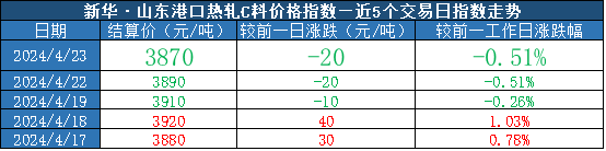d5439df207804ba093272cdbf43f165a.png d5439df207804ba093272cdbf43f165a.png