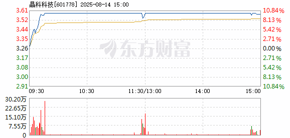 R图 601778_1