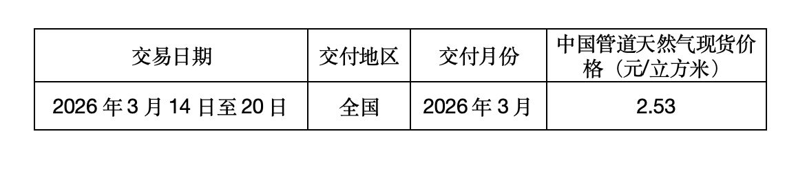 截屏2026-03-20 