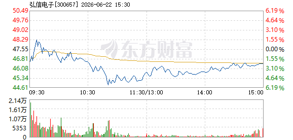 R图 300657_2