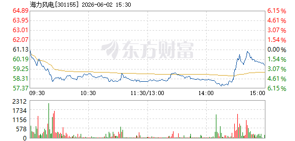 R图 301155_2