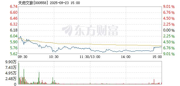 R图 000558_2