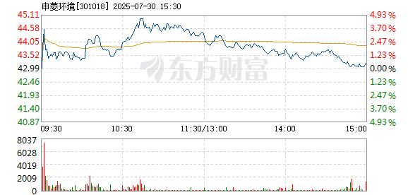 R图 301018_2