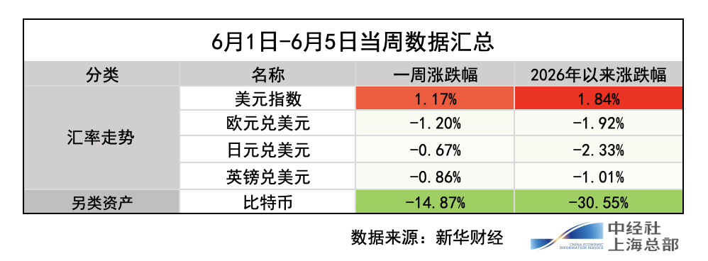截屏2026-06-06 截屏2026-06-06