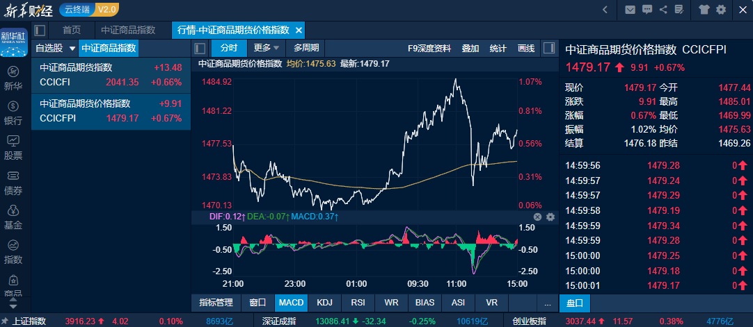 cddd5103e6264db18560a8de2bc7c338.png