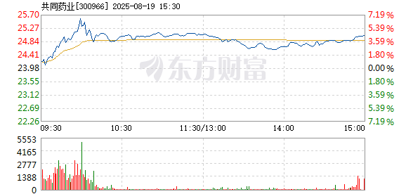 R图 300966_2
