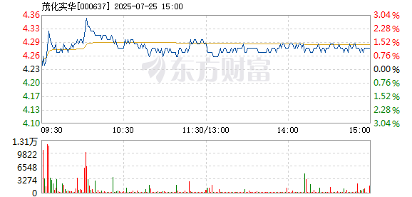 R图 000637_2