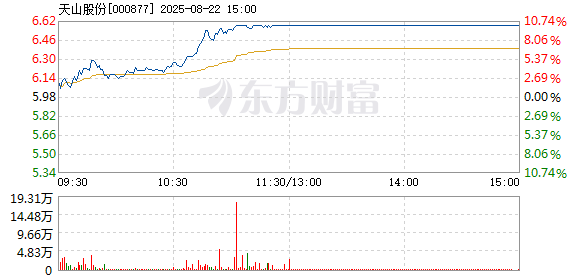 R图 000877_2