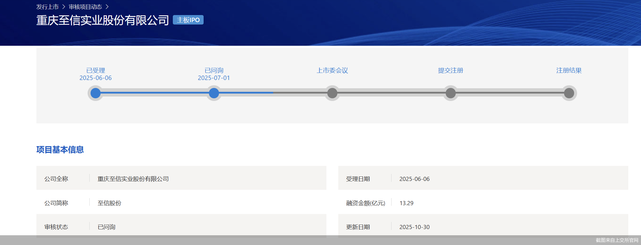 截图来自上交所官网