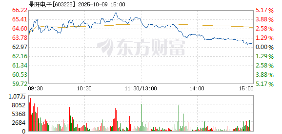 R图 603228_1