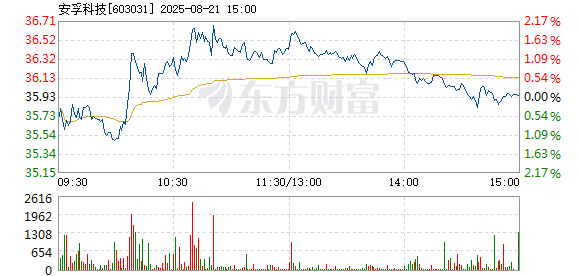 R图 603031_1
