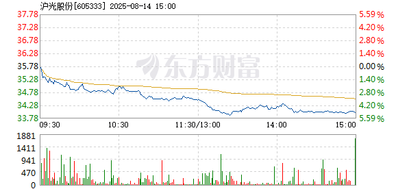 R图 605333_1