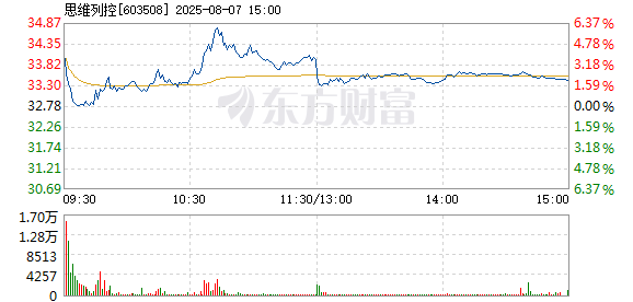 R图 603508_1