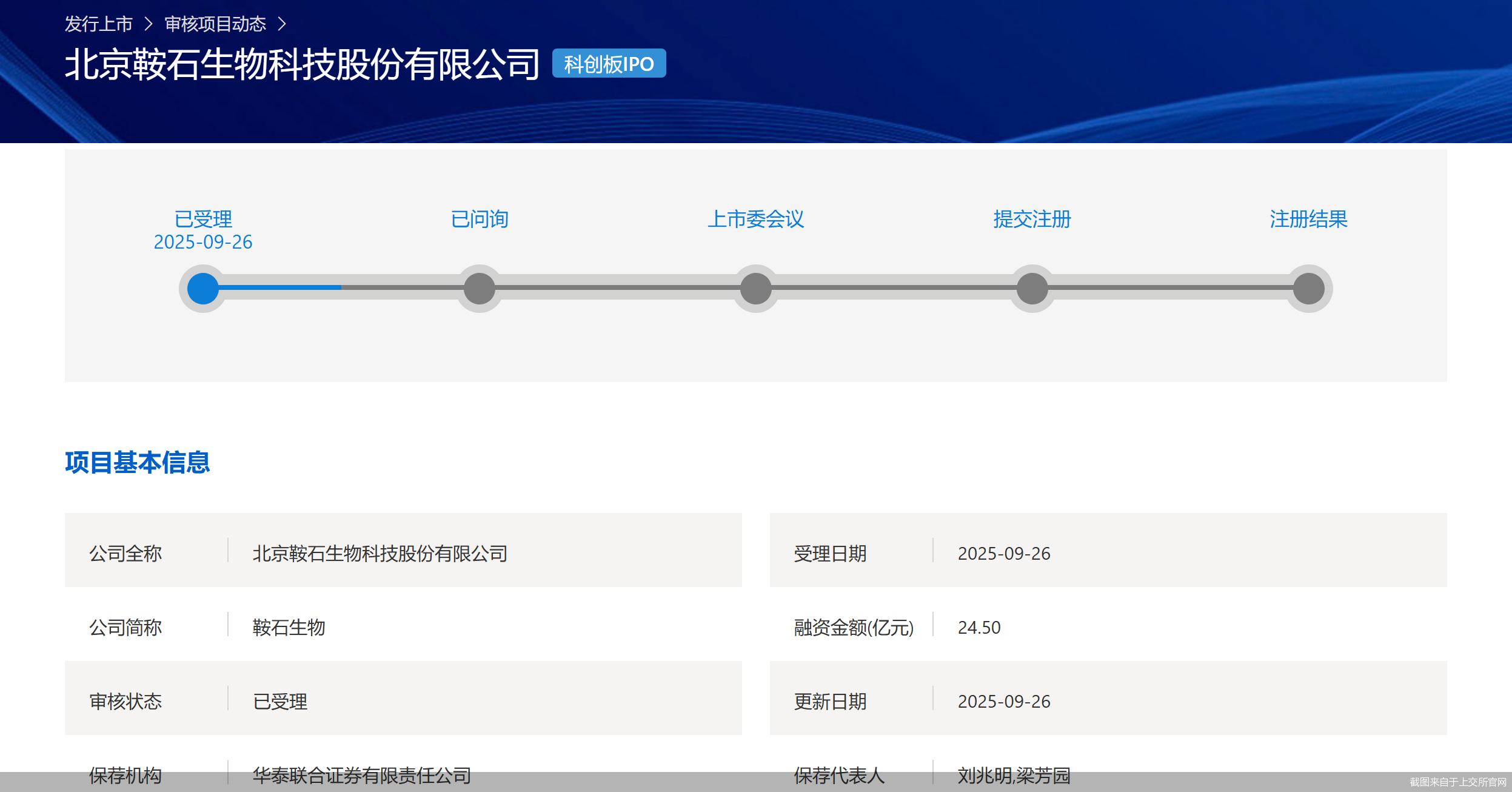 截图来自于上交所官网