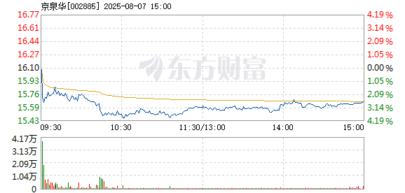 R图 002885_2