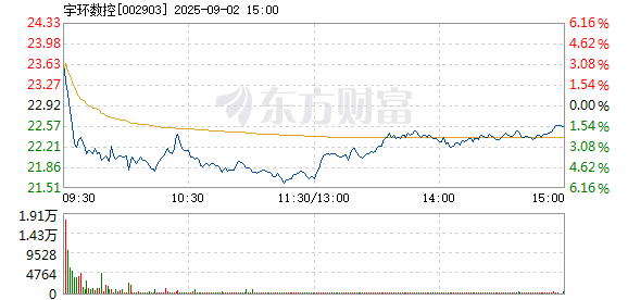 R图 002903_2