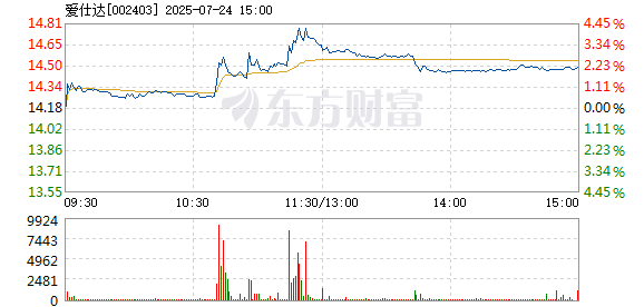 R图 002403_2